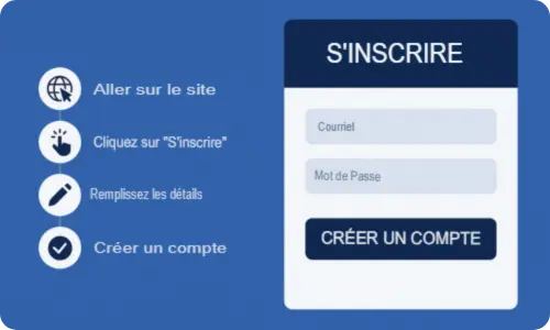 Inscription au casino